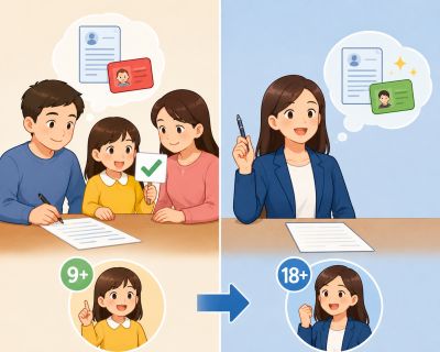 CON BAO NHI&Ecirc;U TUỔI TH&Igrave; ĐƯỢC TỰ ĐỔI T&Ecirc;N?